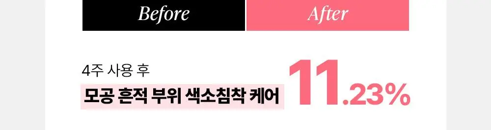 [흔적조준세럼/트라넥6%] 구달 청귤 비타C E TXA 세럼 15ml 상세페이지 7